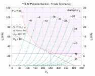 PCL82-Pentode-triode_connected.png