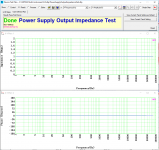 PowerSupplyOutputImpedanceMeasurementLoopbackTestResult.png