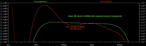 EAR834 - albert's progress in developing an MC input.png