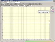 PCM56 3x frequency response breadboard 1nF+6.5nF LTspice compensated.jpg