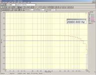 PCM56 3x frequency response breadboard 4.3nF LTspice flat.jpg