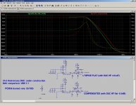 PCM56 3x LTSPICE simulation.jpg