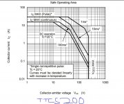 ttc5200.JPG