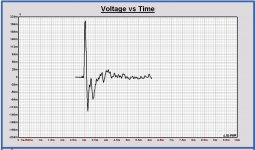 Volt VM752 Imported Impulse response in Leap.JPG