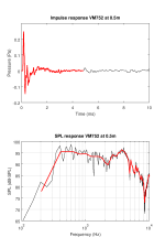 VM752_semifarfield.png