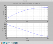 Eminence_Beta10A_Free_Air_SS_amp.png