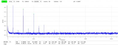 DAC-ADC-loopback-3.5V-1kHz-dBADC-zoom.jpg