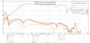 midrange notnorm.png