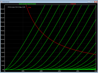 ef42 triode plot.png