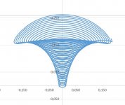 Klangfilm_elliptical_bended_1.jpg
