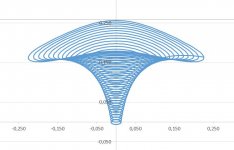 Klangfilm_elliptical_bended_2.jpg
