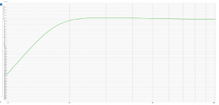UM15-22 Ported 10 cu ft @ 18 Hz.png