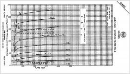 12AB5_Plate_Curves_incl_positive_Vg1.png