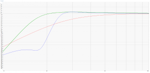 Vented vs PR vs Sealed - all 10 cu ft.png