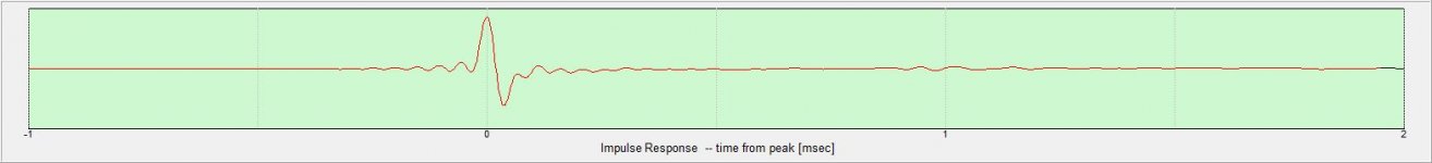 15mm pulse .5 meter 2ms gate.jpg