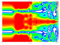 Vifa-baffle-1m-directivity-normalised-360.png