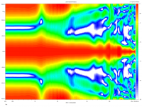 TC9FD18-08_50cm_DSP-directivity-normalised.png TC9FD18-08_50cm_DSP-directivity-normalised.png
