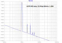 ALPH-M2-FFT-8v.png