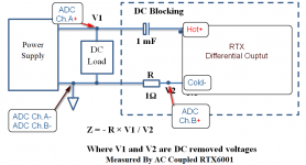 Differential RTX diagram.png