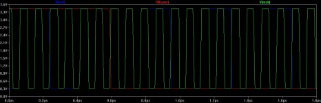 Falling FSYNC signals.jpg