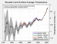 decadal-comparison-small.png