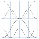 InvertedPhase.png