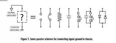 RANE-signal-to-chassis-gnd-connections.jpg
