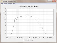 midranges tractrix xtralong.jpg