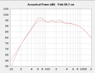Aucharm UR330B8-11F TL damping.PNG