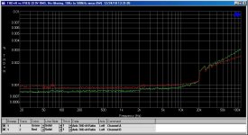 THDvsFreq_100kHz_No_Filter.jpg