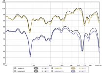on axis vs 30 degrees off axis.jpg