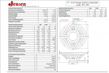 Jensen_C12Q_Guitar_Speaker_Thiele_Small_Params.png