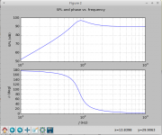 Jensen_C12Q_Free_Air_Zero_Amp_Output_Impedance.png