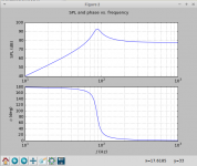 Jensen_C12Q_Free_Air_18_Ohms_Amp_Output_Impedance.png
