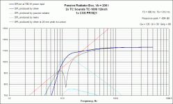 Frequency Response.gif