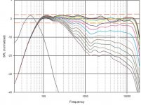 esp15graphs.jpg