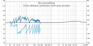 15cm distant between vent and woofer.jpg