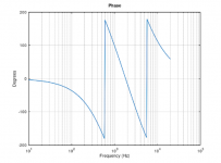 Summed_Phase_Response.png