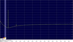 BufferOnly_1V_0dB_1kHz_J&D_Notch&WLNA_Elcos.jpg