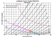 Nonlinear_Triode_Curves_005.png
