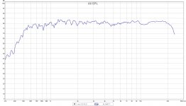 in minihorn to 650 hz.jpg