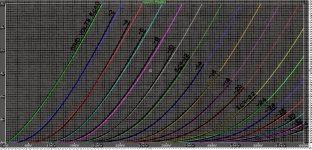6sn7_rca plot. compare.jpg