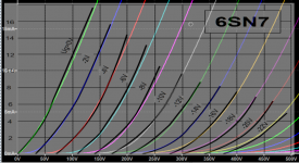 6sn7_rca jj plot compare.png