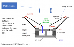 First gen Entec position servo.PNG