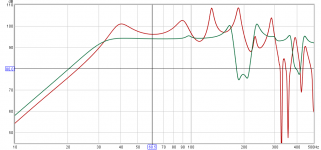 20190118-LAB12 Comparison.png