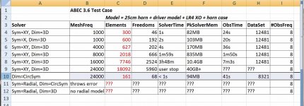 ABEC test results2r.jpg