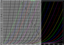 6sn7_rca ecc99 compare.png