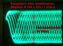 Eyepattern-27k.jpg