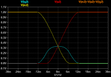 L-modulation.png