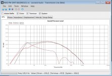 B&C-8NDL51-1-driver.jpeg